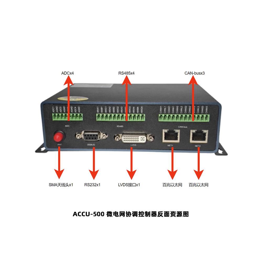 ACCU-500 微電網(wǎng)協(xié)調(diào)控制器反面資源圖